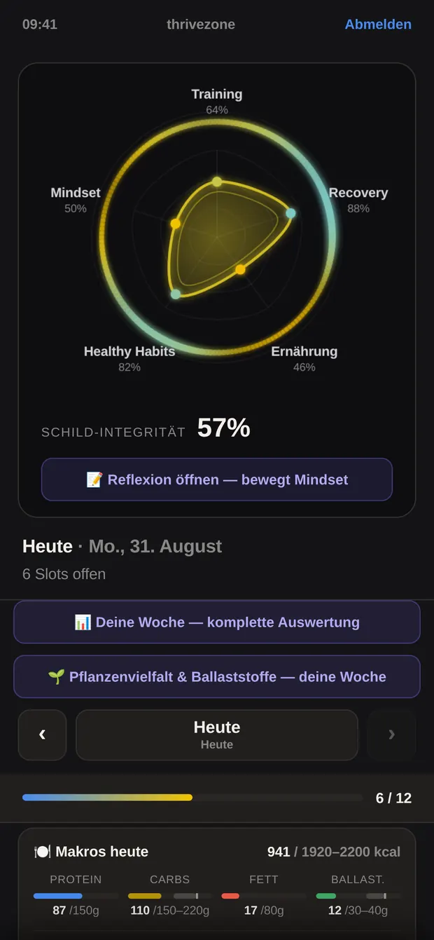 Die Heute-Ansicht der App mit Schutzschild und Datum