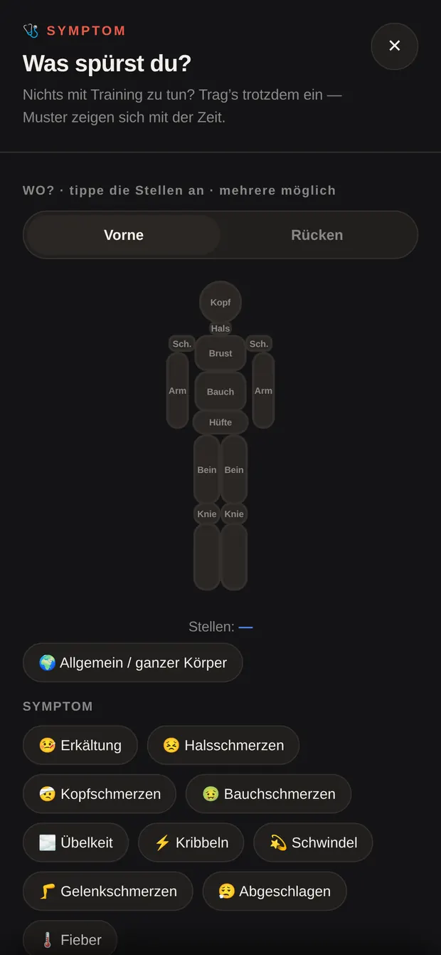 Symptom-Fenster mit der Körperkarte