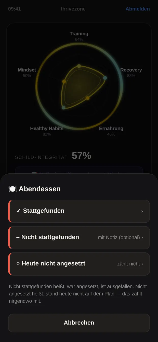 Status-Fenster mit den vier Möglichkeiten