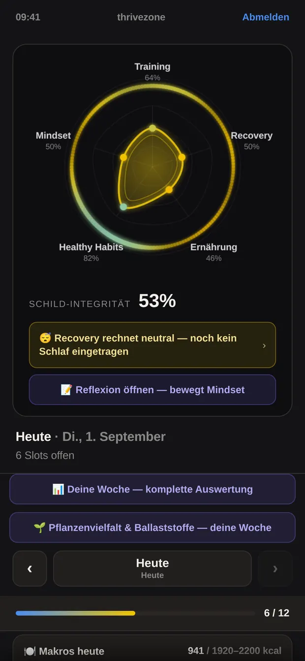 Schild mit dem Hinweis, dass Recovery ohne Schlaf-Eintrag neutral rechnet