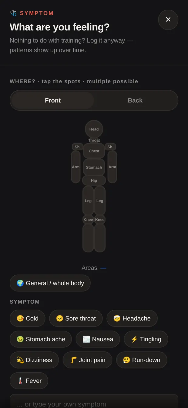 Symptom window with the body map