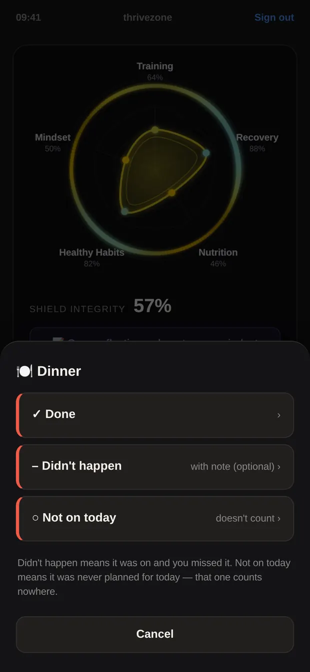 Status window with the four options