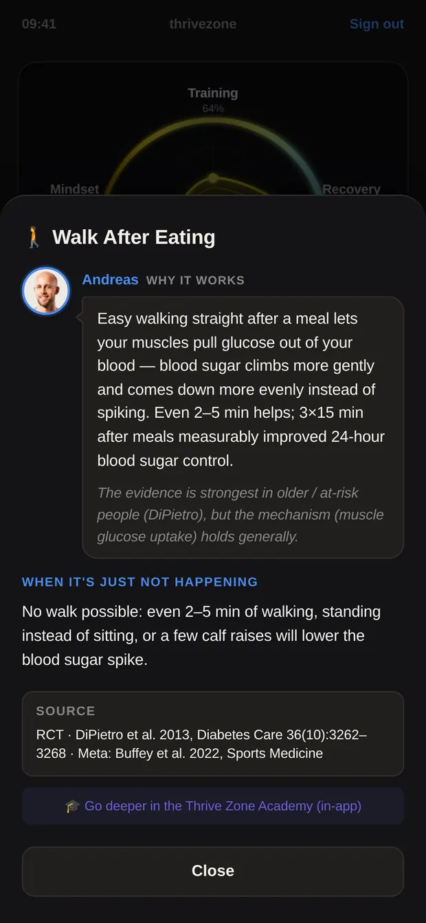 Info card explaining why a walk after eating works