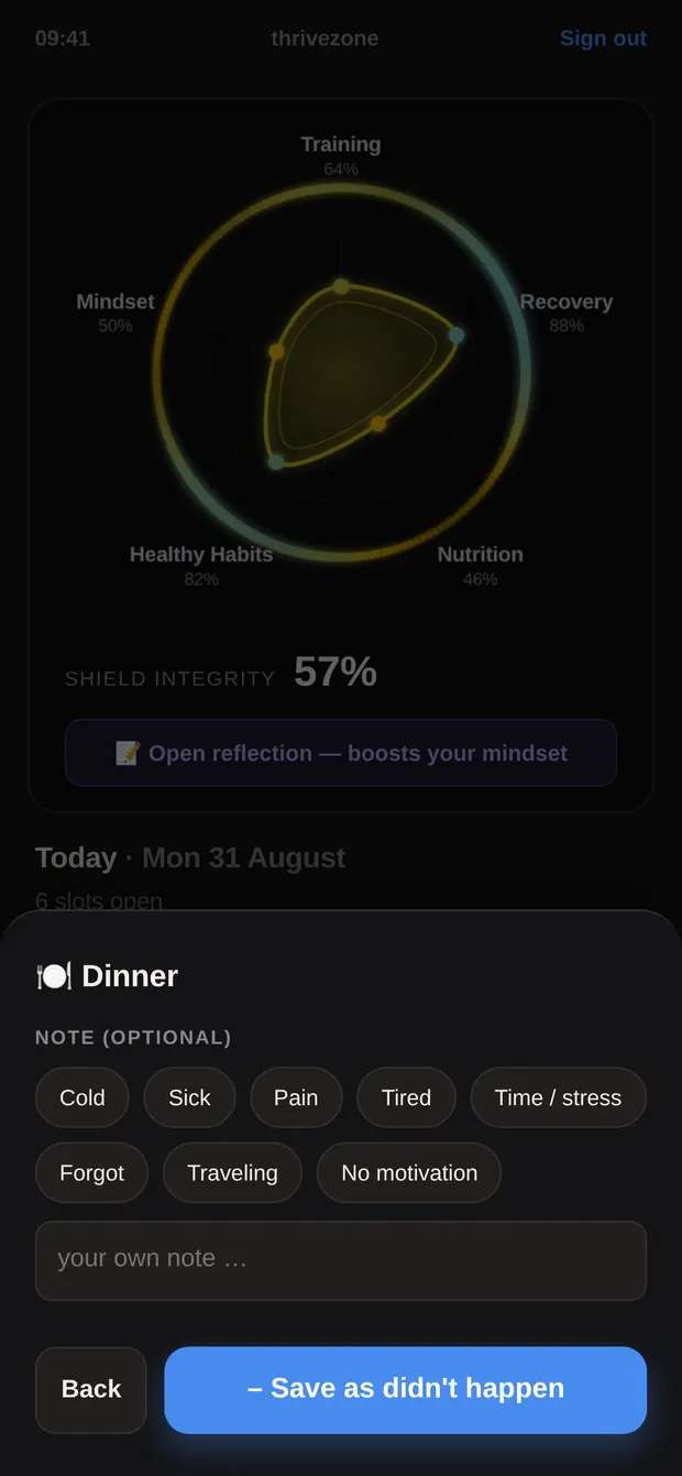 Picking a reason why a session didn’t happen