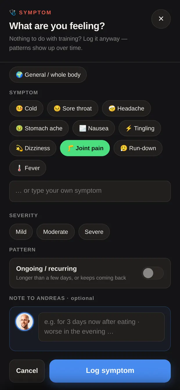 Symptom, severity and pattern filled in