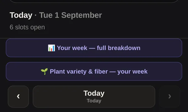 The date, the two review buttons and the day switcher