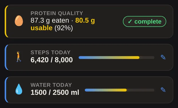 The Protein quality, Steps today and Water today cards