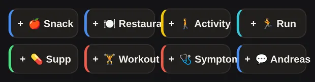 The eight quick buttons in two rows